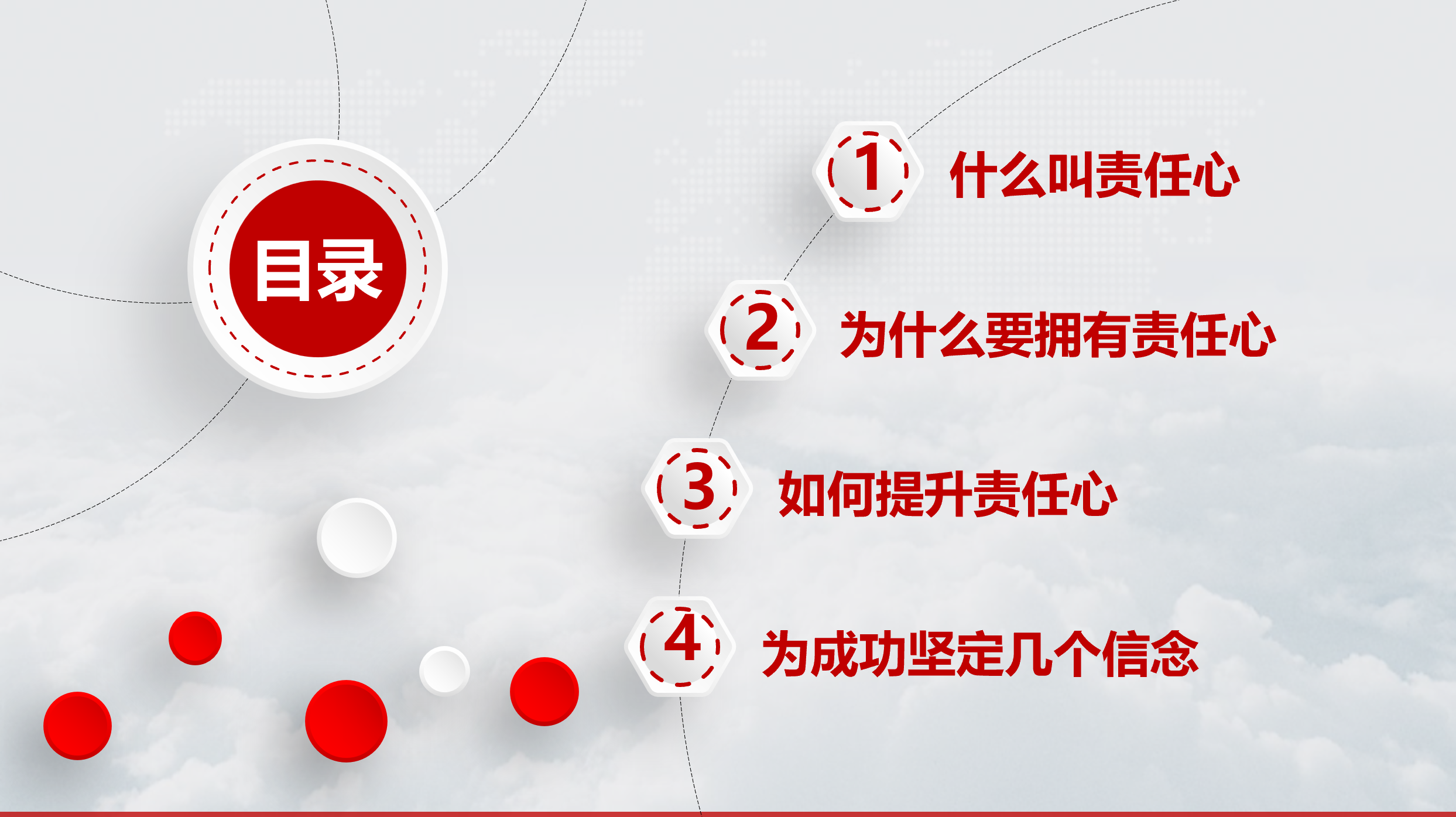 话题详情- 六堂课